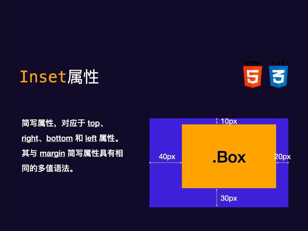 css inset属性哔哩哔哩bilibili