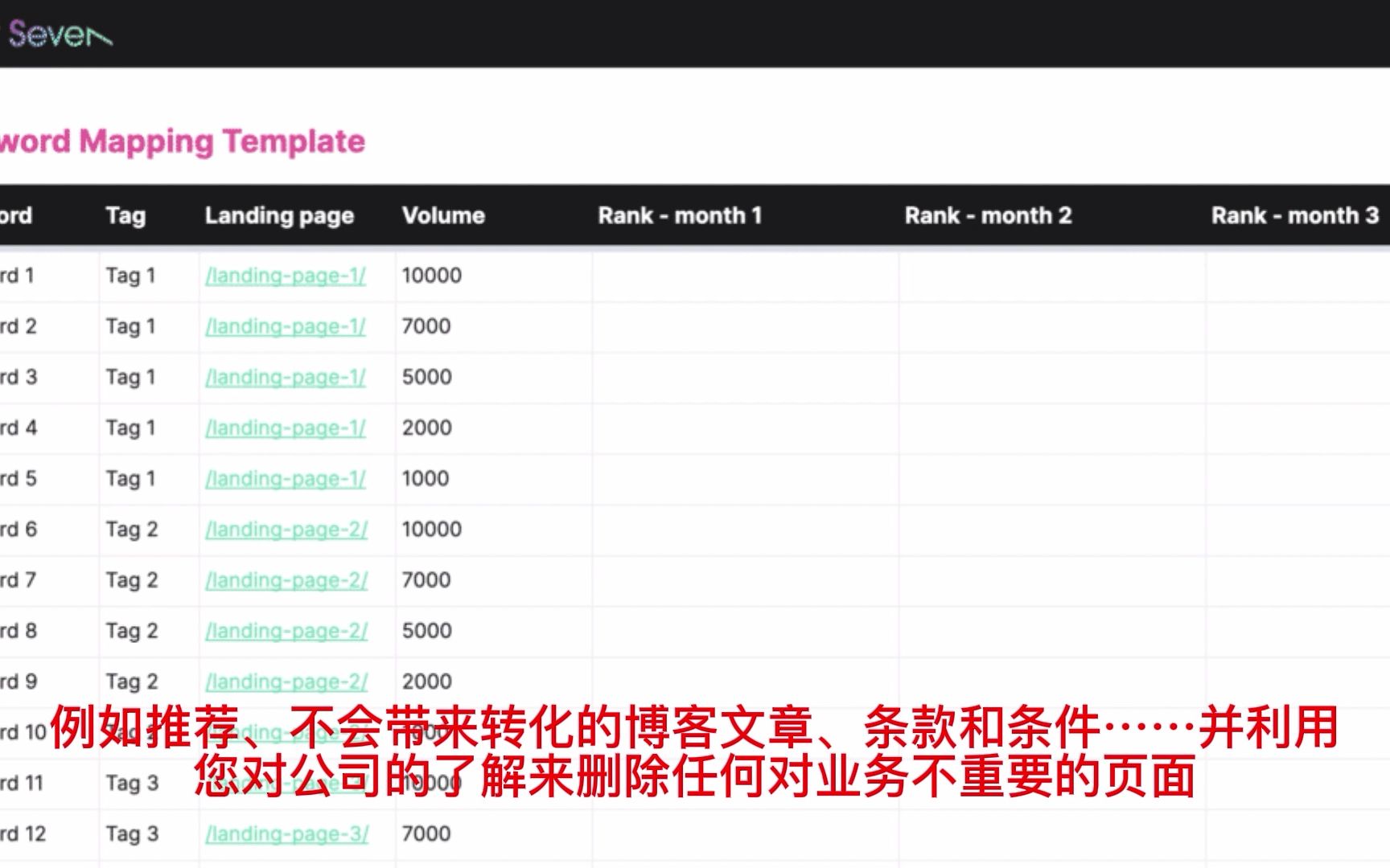 谷歌seo:关键字布局初学者指南哔哩哔哩bilibili