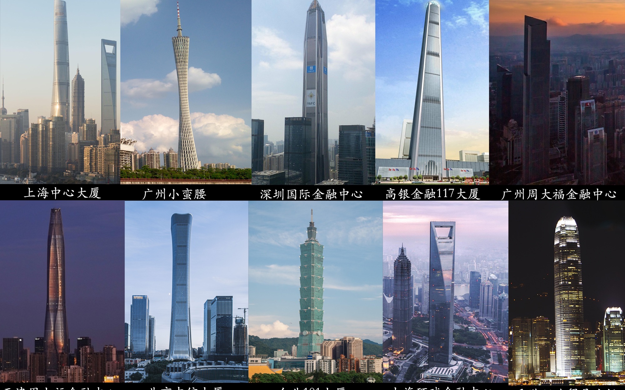 中国10大高楼图片