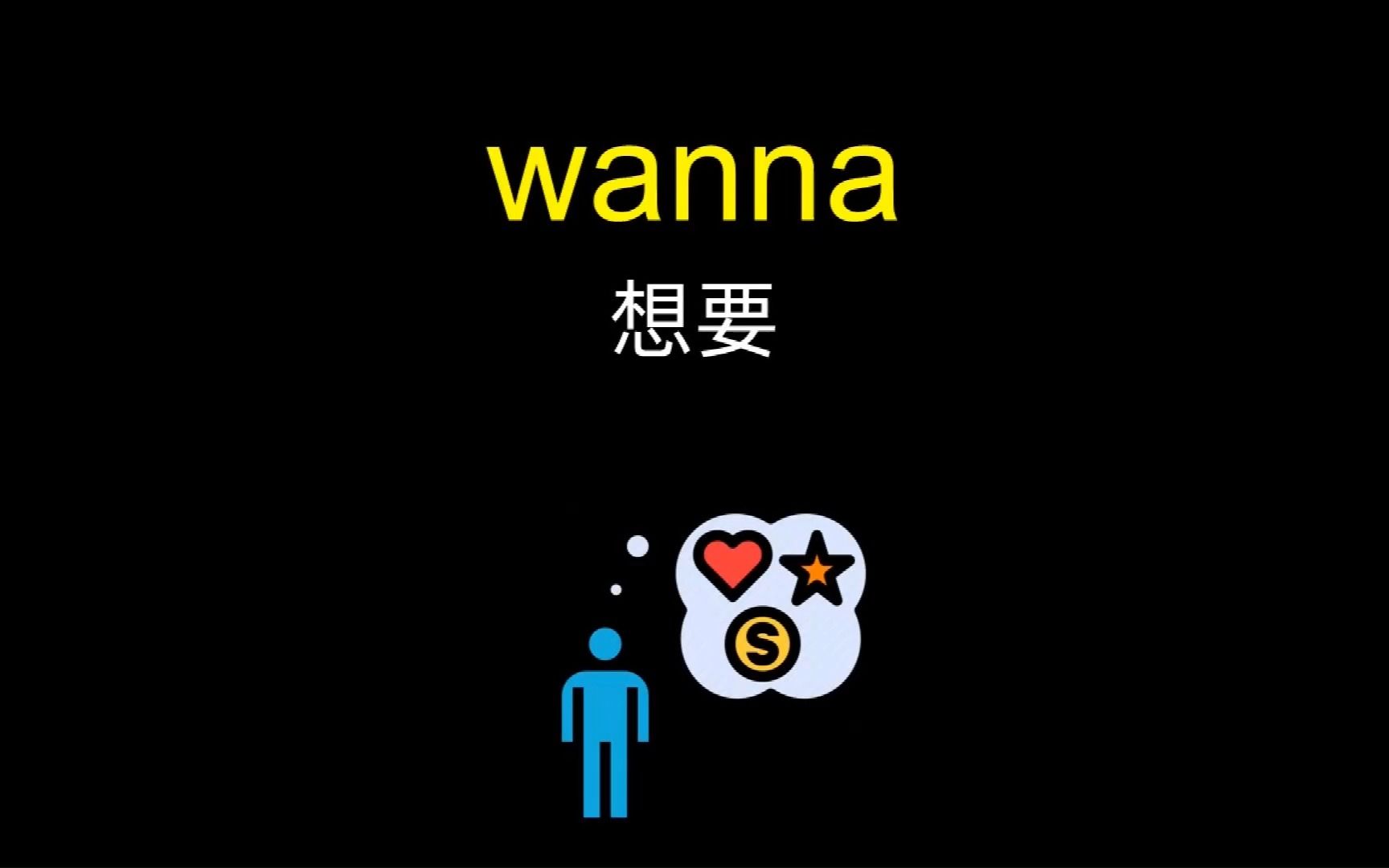 wanna怎么读图片