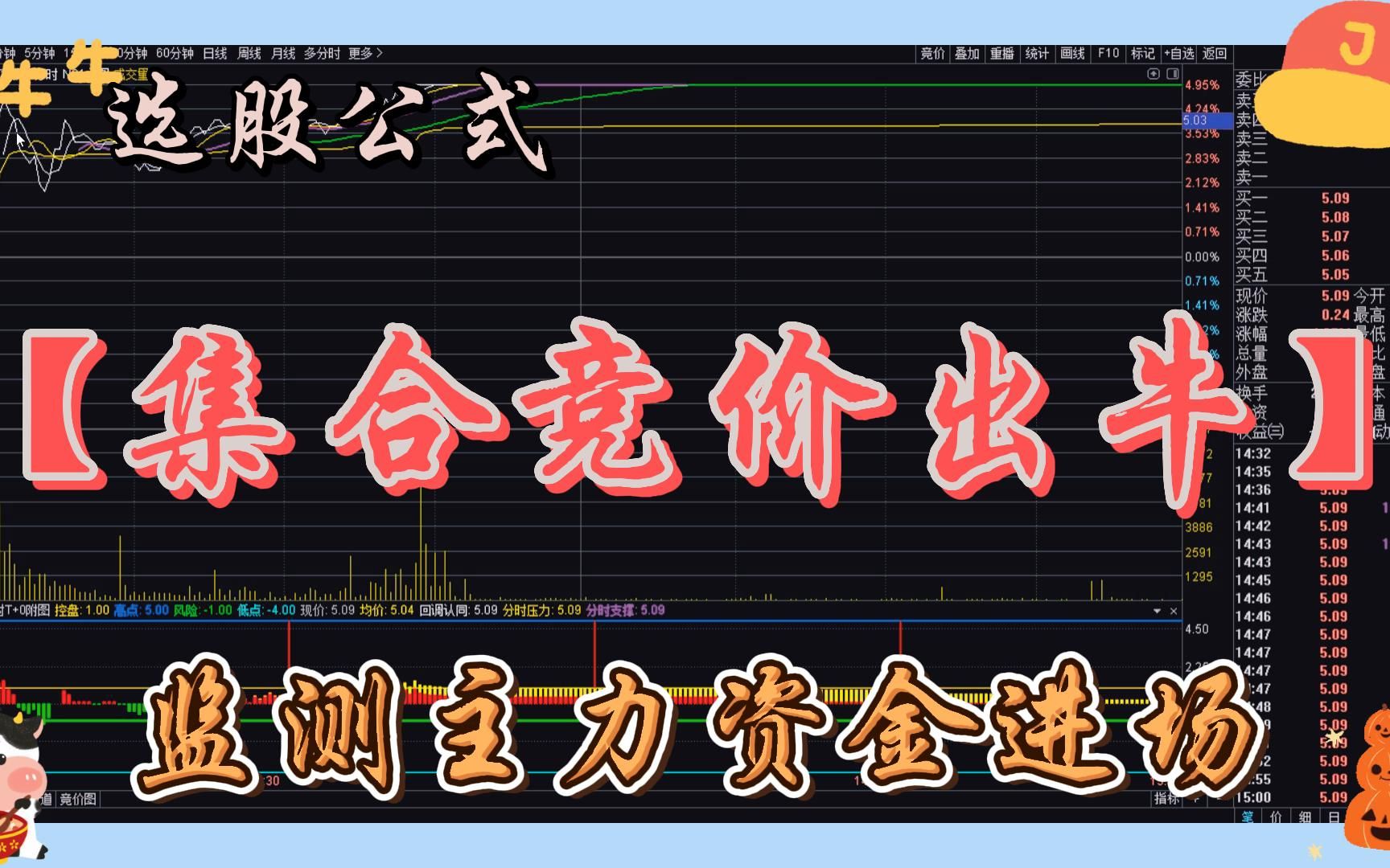 通达信【集合竞价出牛】选股公式,监测主力资金进场,紧跟主力抓涨停,让你赚不停!哔哩哔哩bilibili