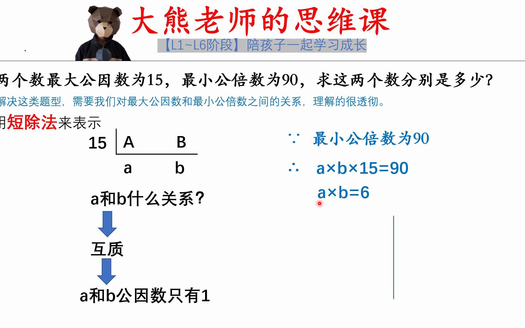 [图]小升初必考题型：学霸如何快速解决最大公因数和最小公倍数的问题