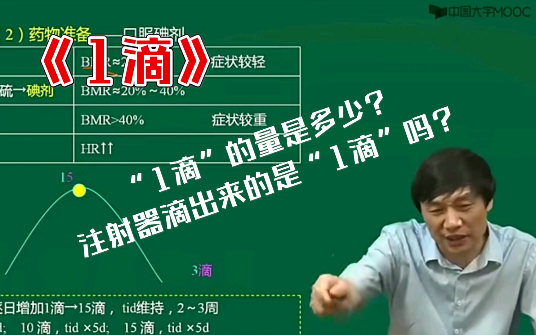 “1滴”的量是多少?注射器滴出来的是“1滴”吗?贺银成告诉你.哔哩哔哩bilibili