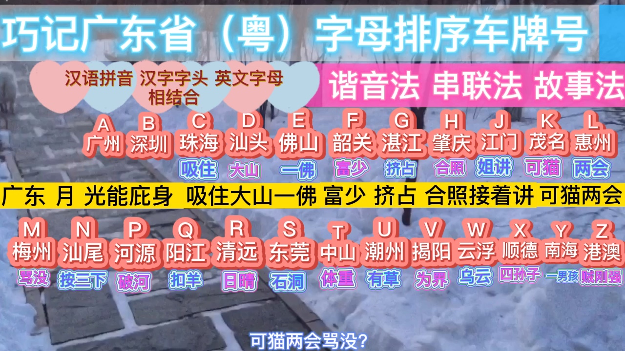 3分钟记住广东省(粤)字母排序车牌号 你信吗?哔哩哔哩bilibili