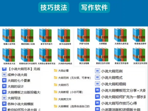 月入2w+的小说大纲原来长这样......哔哩哔哩bilibili