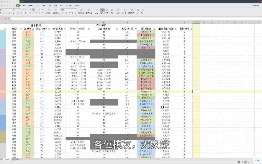 【胶皮寿命评测1】蝴蝶的几块胶皮,纯个人体验,供大家参考哔哩哔哩bilibili