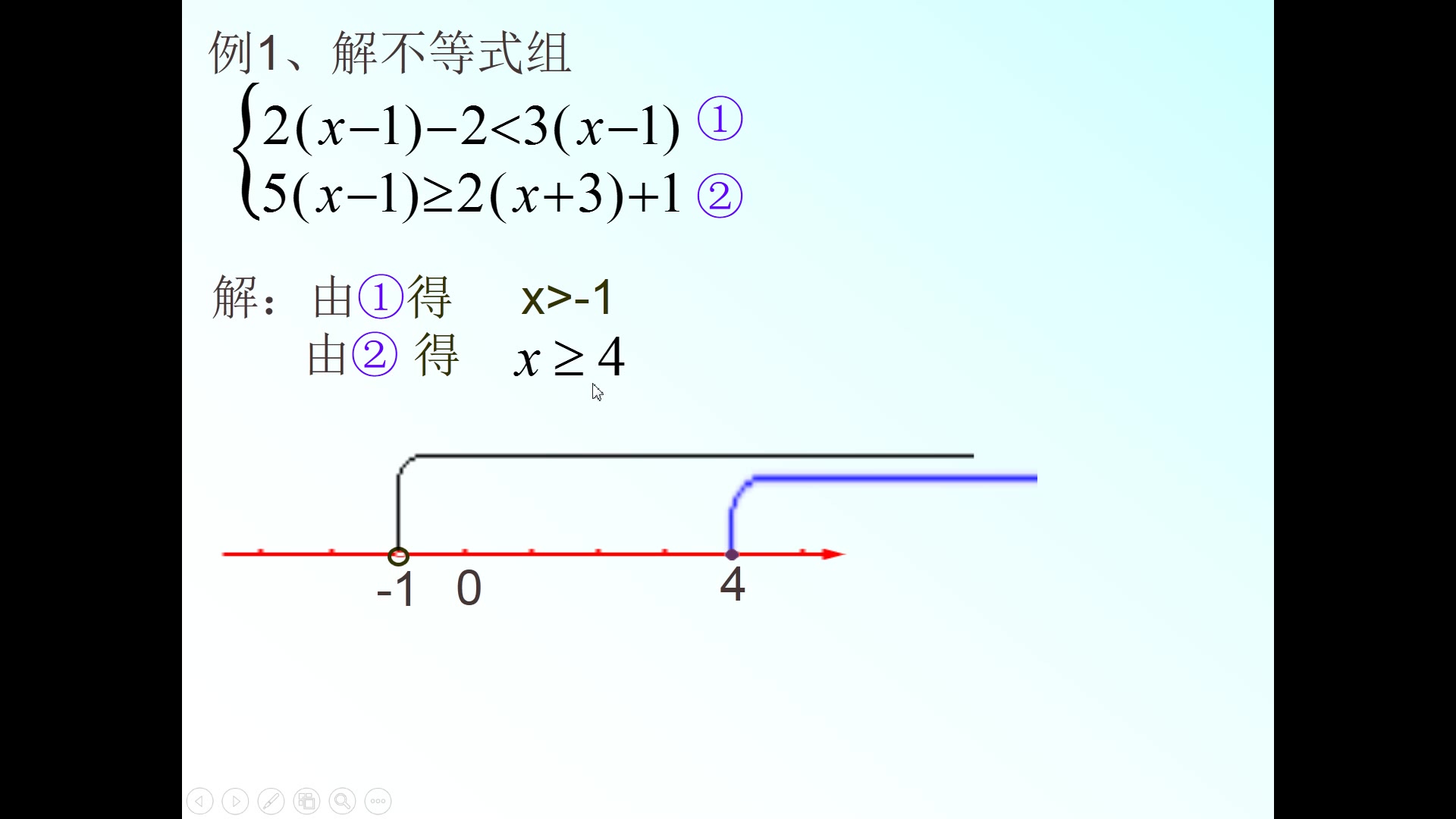 [图]不等式组的解法