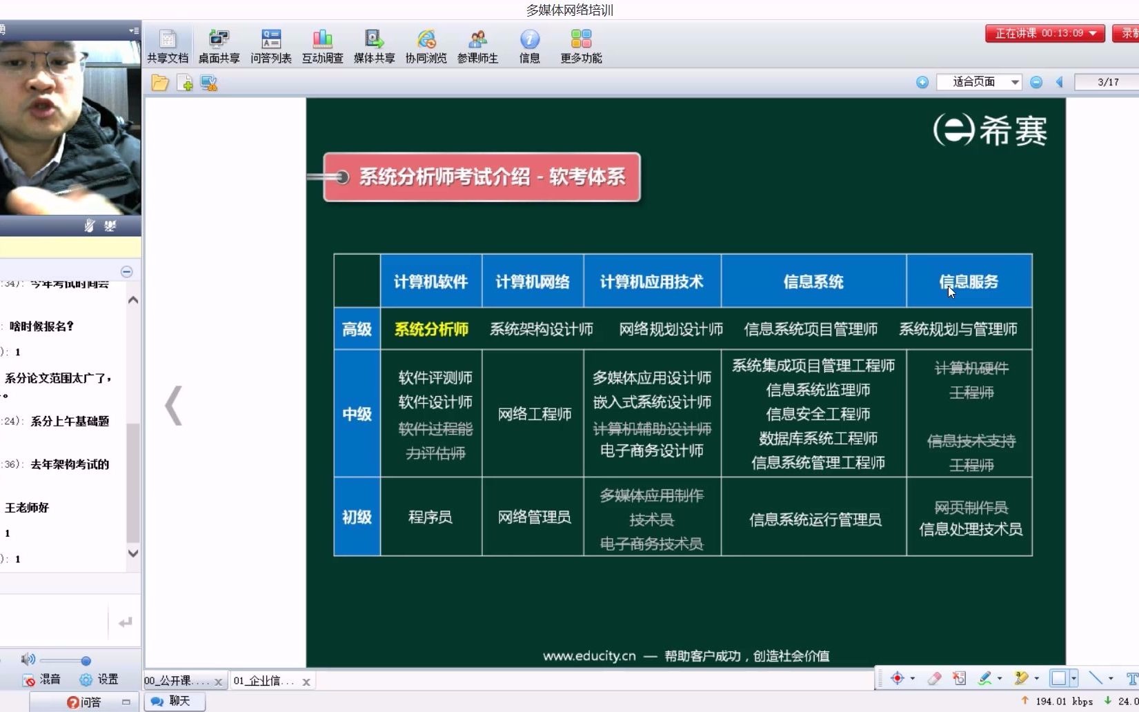 [图]系统分析师复习备考策略-01