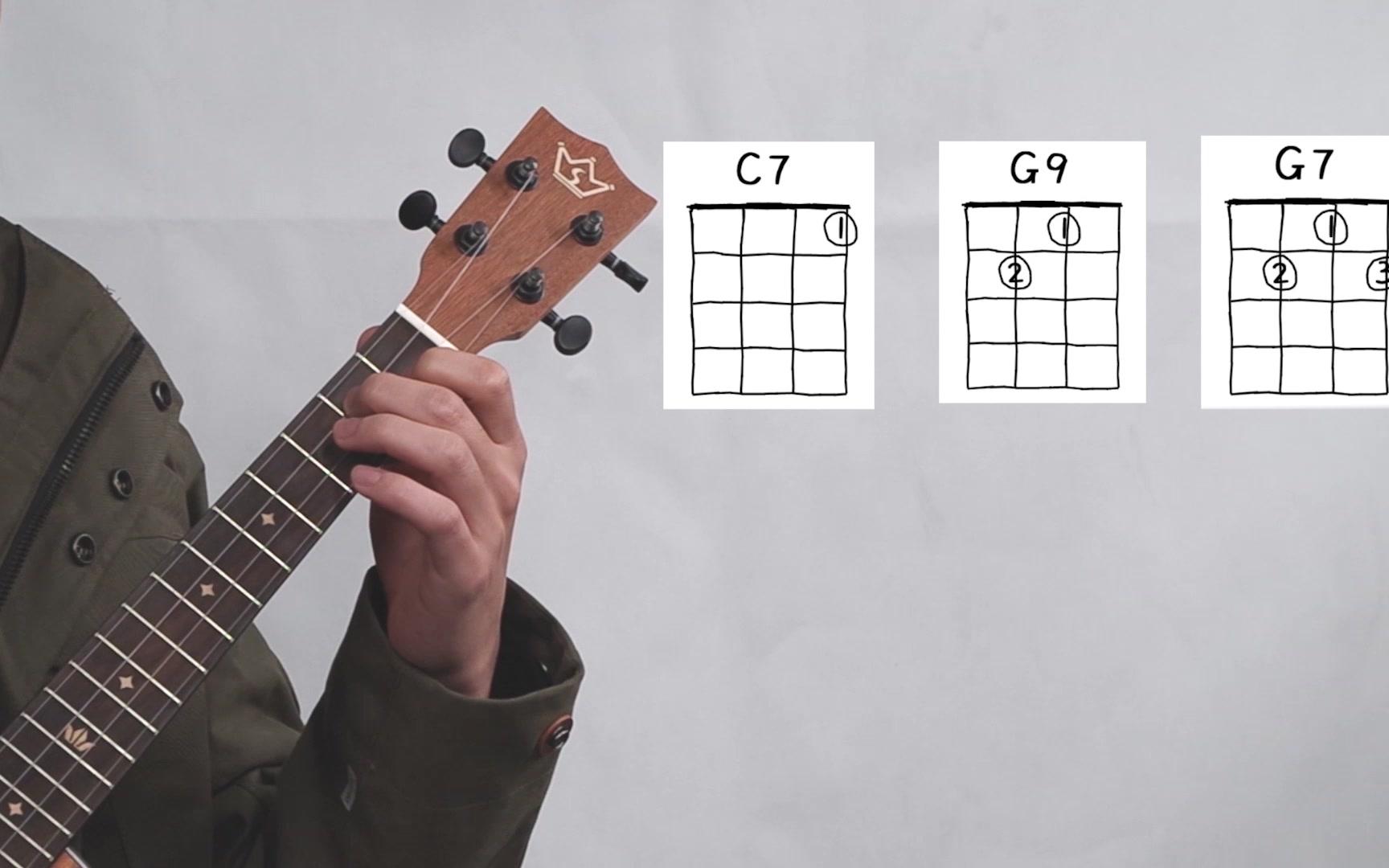 第十六课尤克里里切音练习今天你要嫁给我星暴音乐