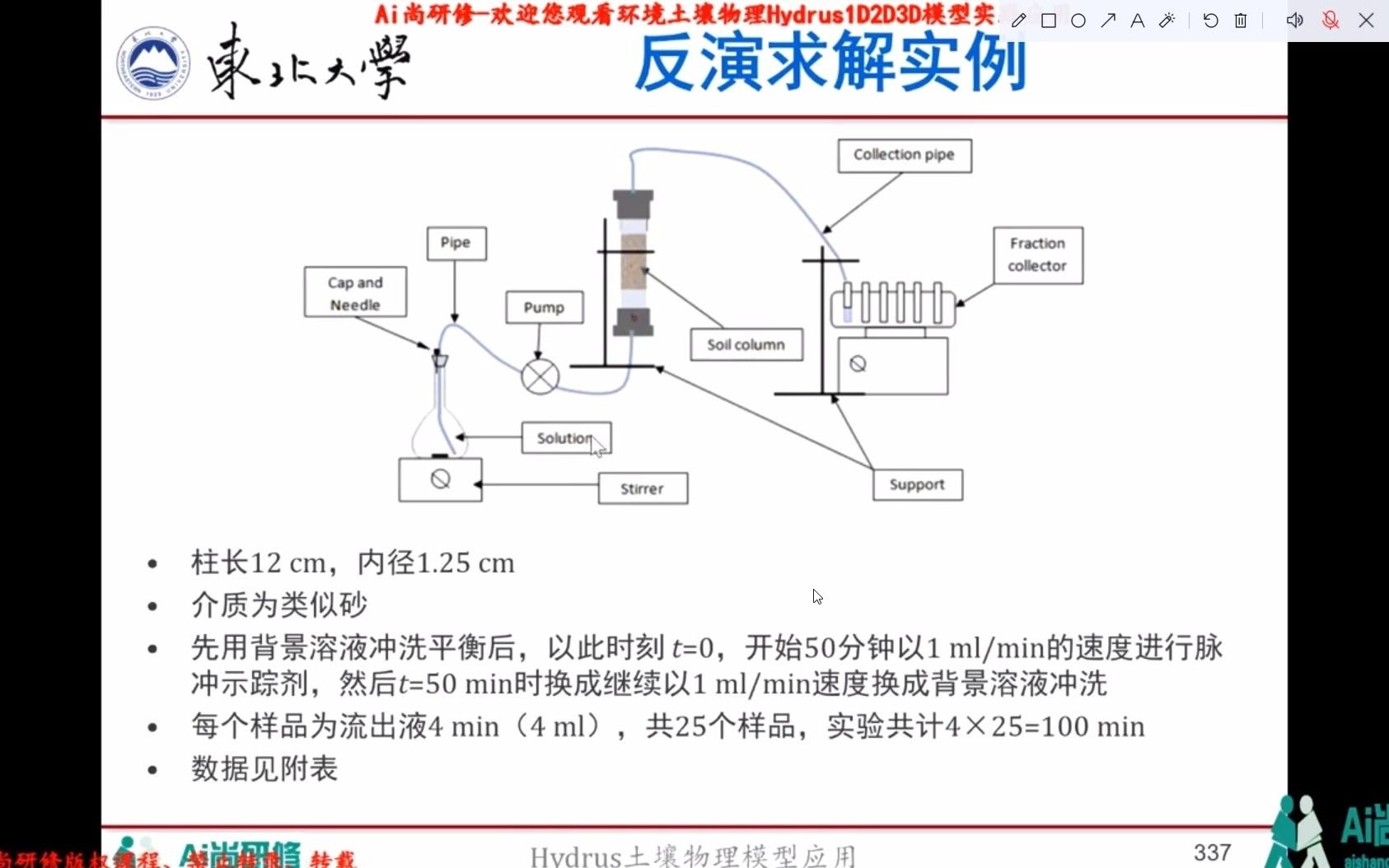 环境土壤物理Hydrus模型实践技术应用反演求解实例哔哩哔哩bilibili