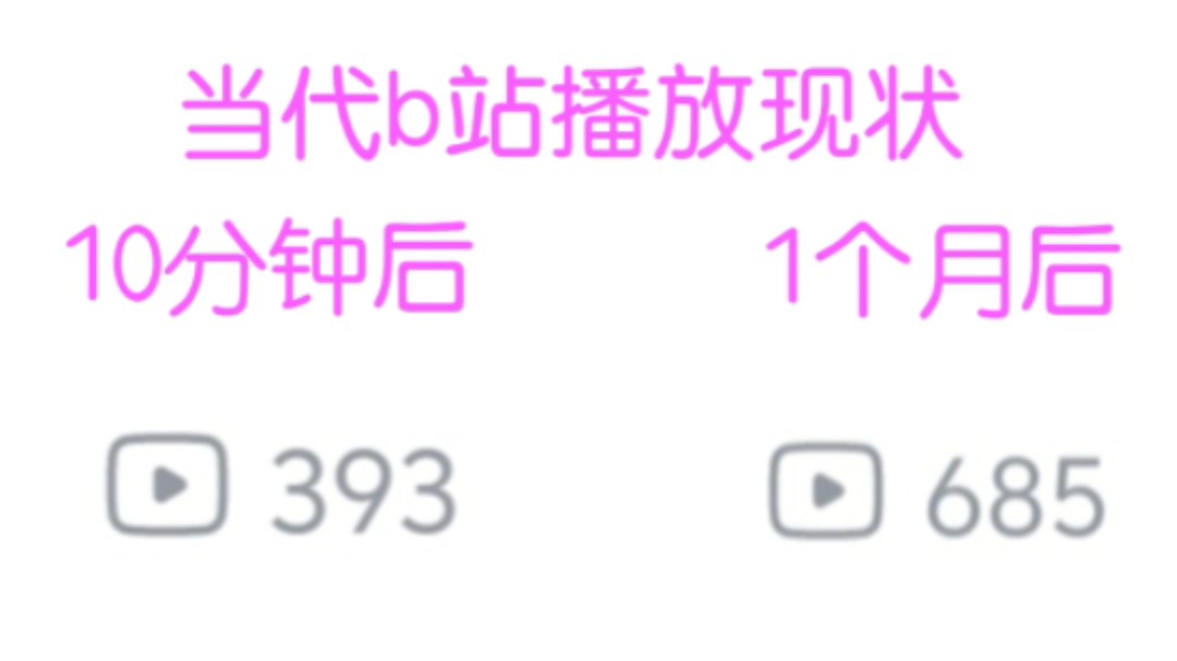 当代B站播放现状哔哩哔哩bilibili