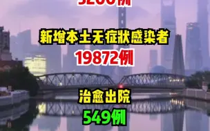 Video herunterladen: 4月14日，上海新增本土新冠肺炎确诊病例3200例、无症状感染者19872例，治愈出院549例，解除医学观察8071例