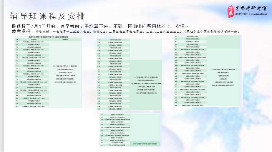 中国电影资料馆电影产业考研经验分析哔哩哔哩bilibili