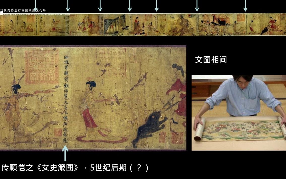 [图]电影鼻祖？古代中国的卷轴画和手卷画，对世界艺术的贡献