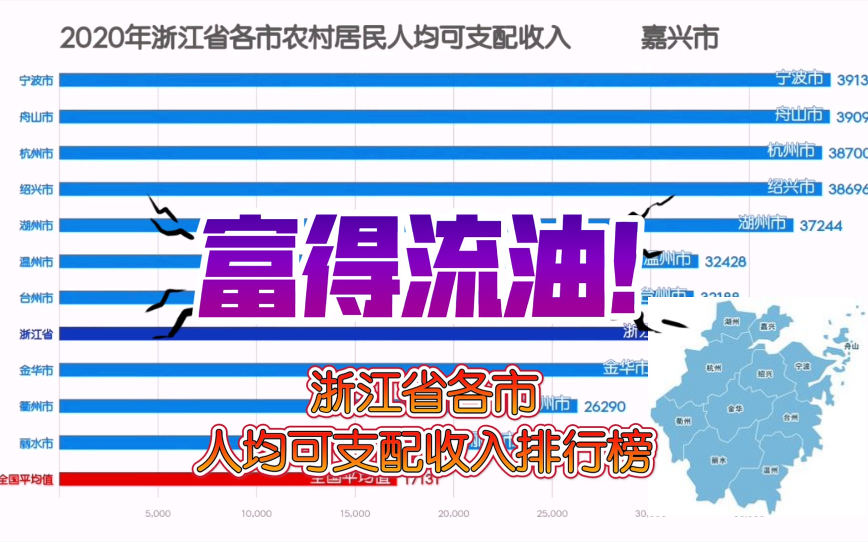 民富第一省浙江各市人均可支配收入排行榜!快来看看有没有你的家乡【数据可视化】哔哩哔哩bilibili