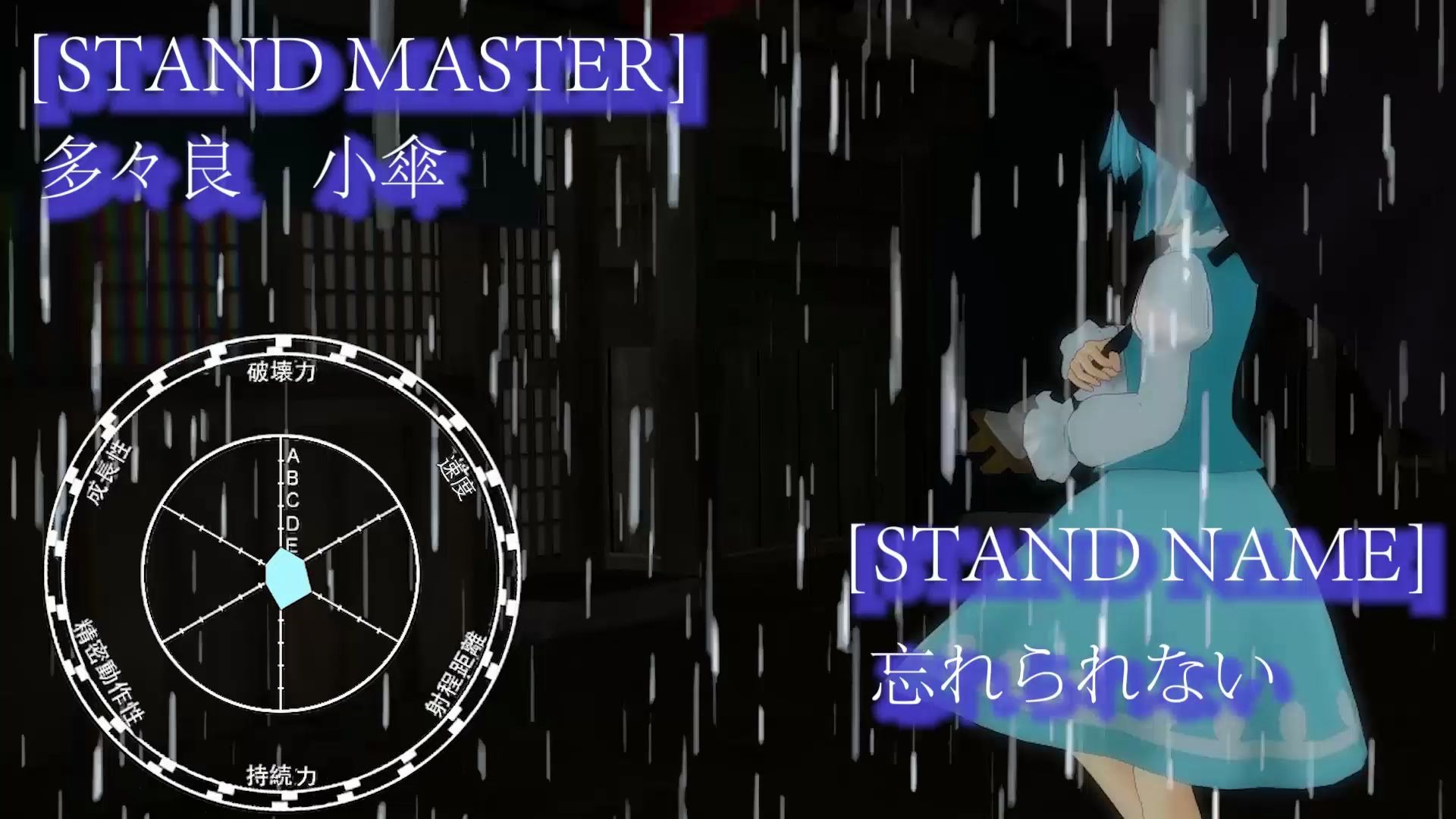 东方mmd彩虹捕手catchtherainbow