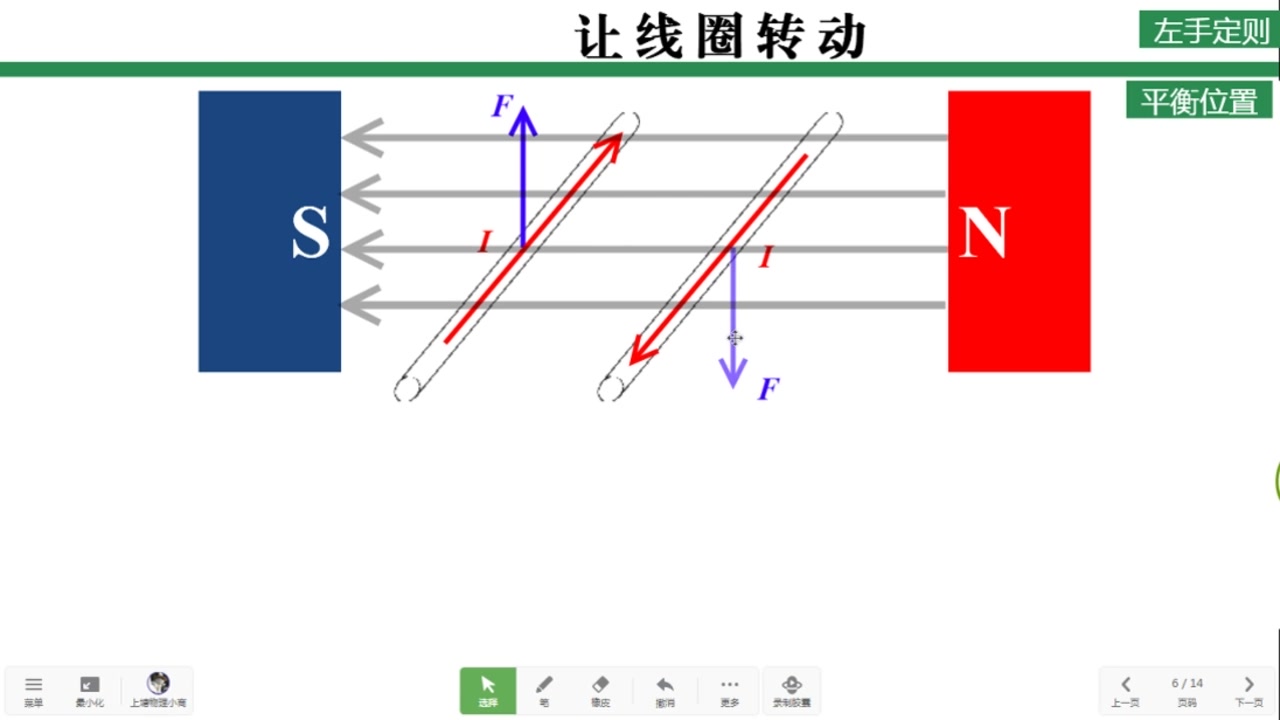 17.3 科学探究:电动机为什么会转动(2)哔哩哔哩bilibili