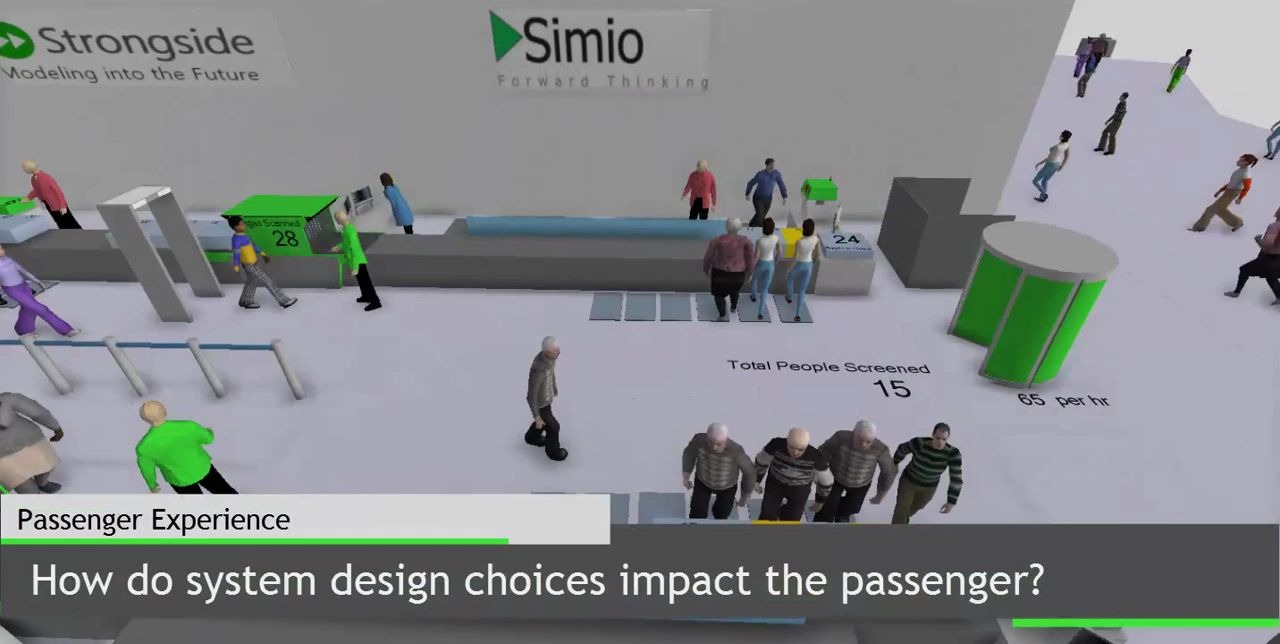 Airport Security Simulation机场安检系统流程仿真优化SIMIO软件哔哩哔哩bilibili