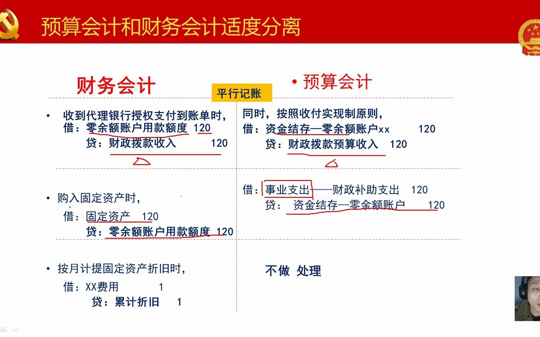 必看!一节课告诉你政府会计制度平行记账是怎么回事!哔哩哔哩bilibili