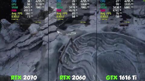 Rtx 2070 vs hot sale gtx 980