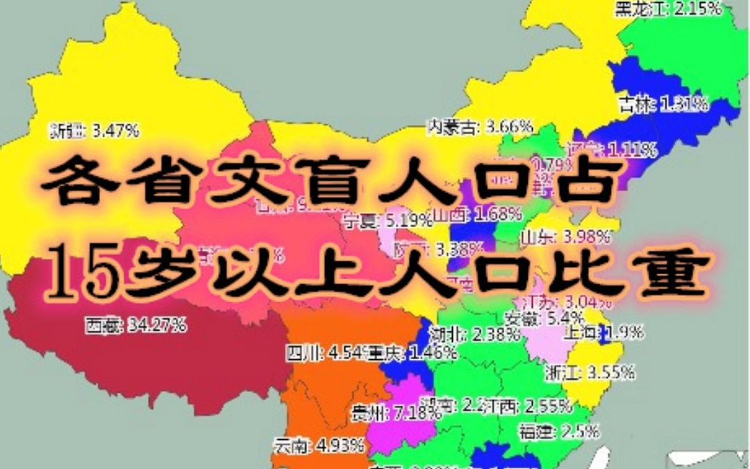 各省文盲人口占15岁以上人口比重中国统计年鉴2022【数据可视化】哔哩哔哩bilibili