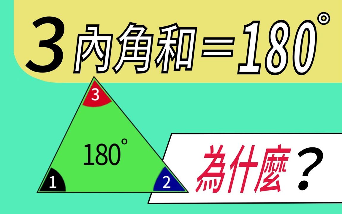 [图]三角形内角和=180度,为什么？