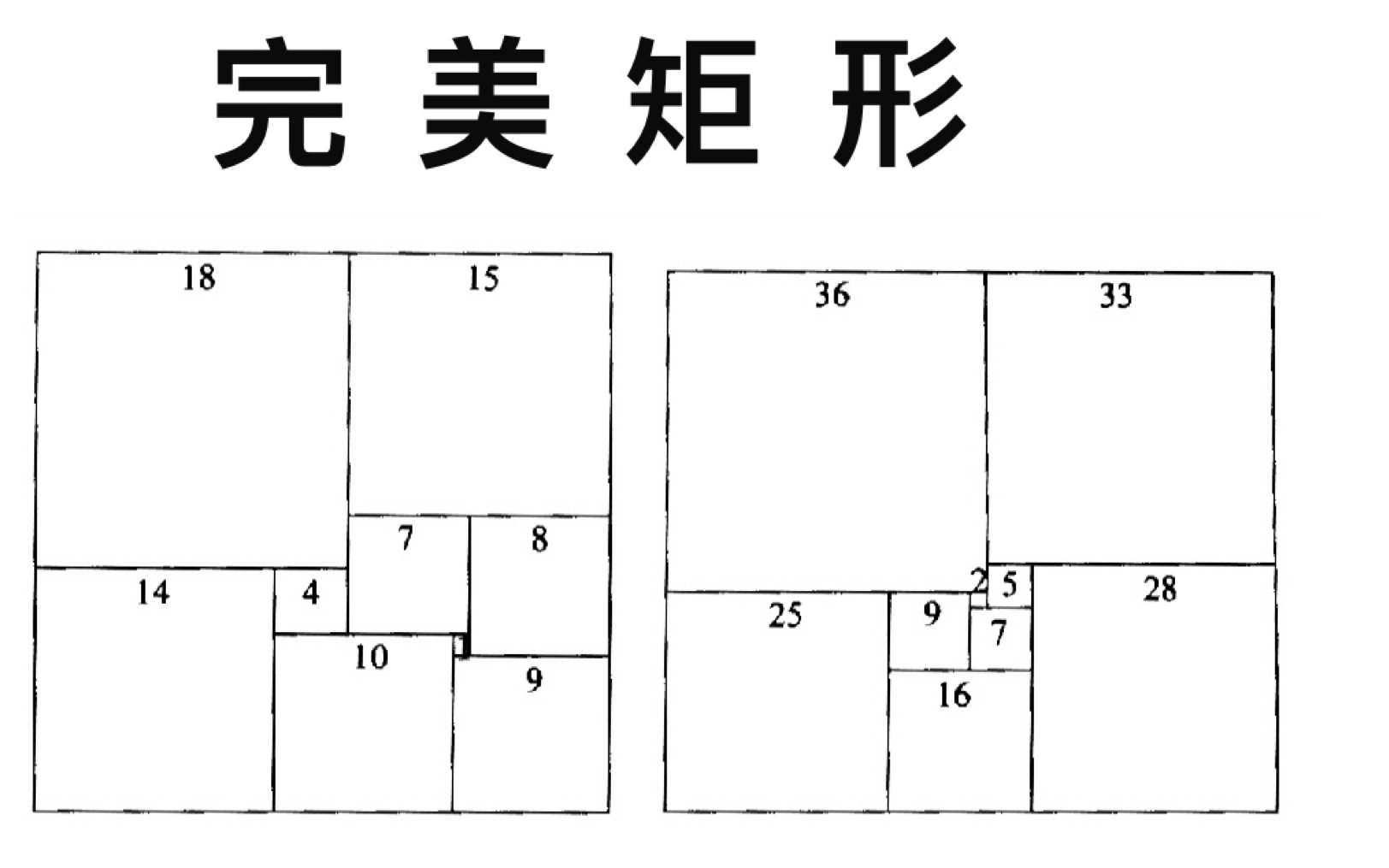 完美矩形的构造!哔哩哔哩bilibili