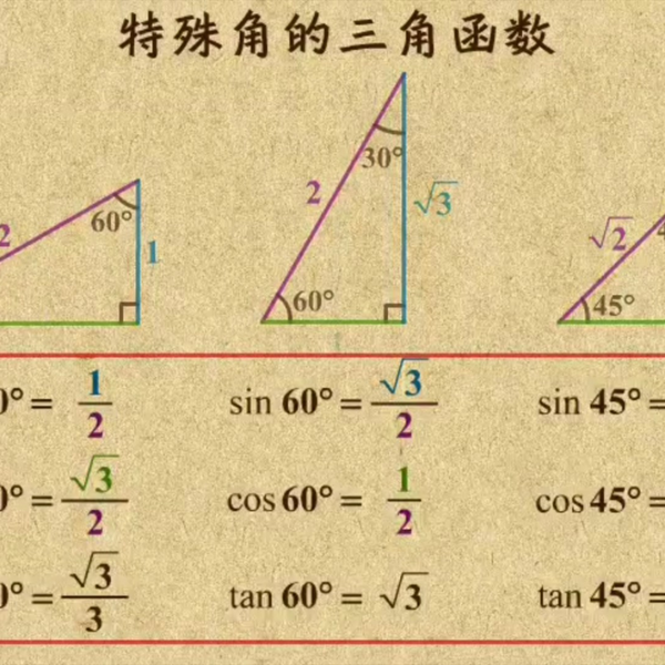 特殊函数 无界不连续函数积分MATLAB-阿里云开发者社区