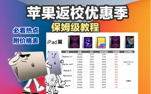 Download Video: 错过等一年🔥一年中最适合买iPad和Mac的季节来了！| 苹果返校优惠季保姆级教程