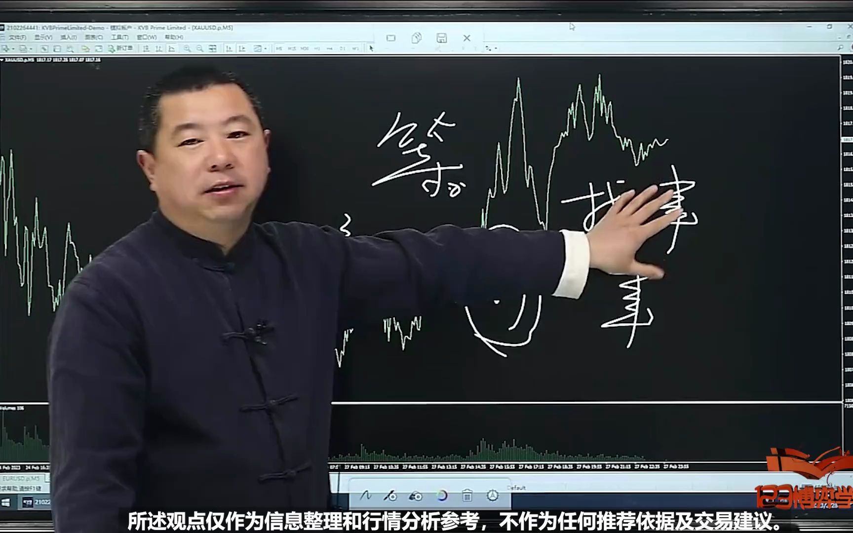 [图]职业交易员的修炼：该如何培养我们的耐心？