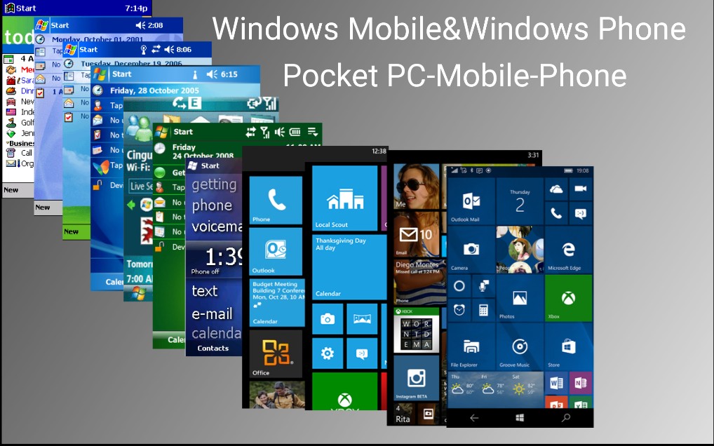 转载历代windowsmobilewindowsphone实体机试用