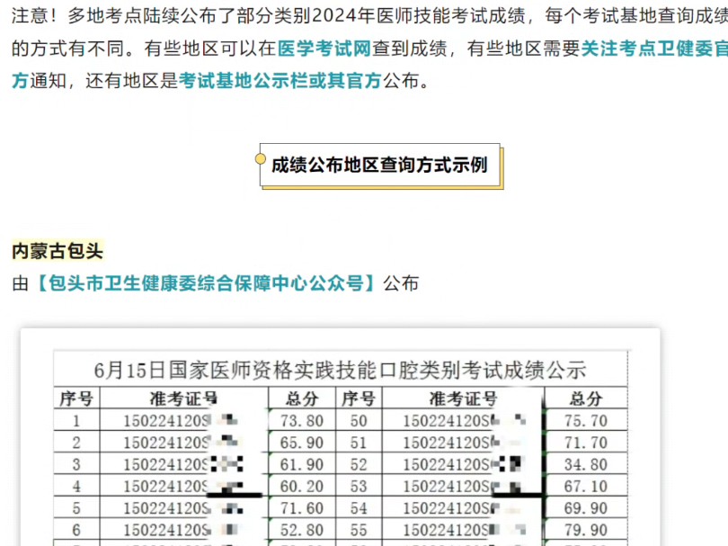 执医技能成绩已可查!各地查询方式有不同哔哩哔哩bilibili