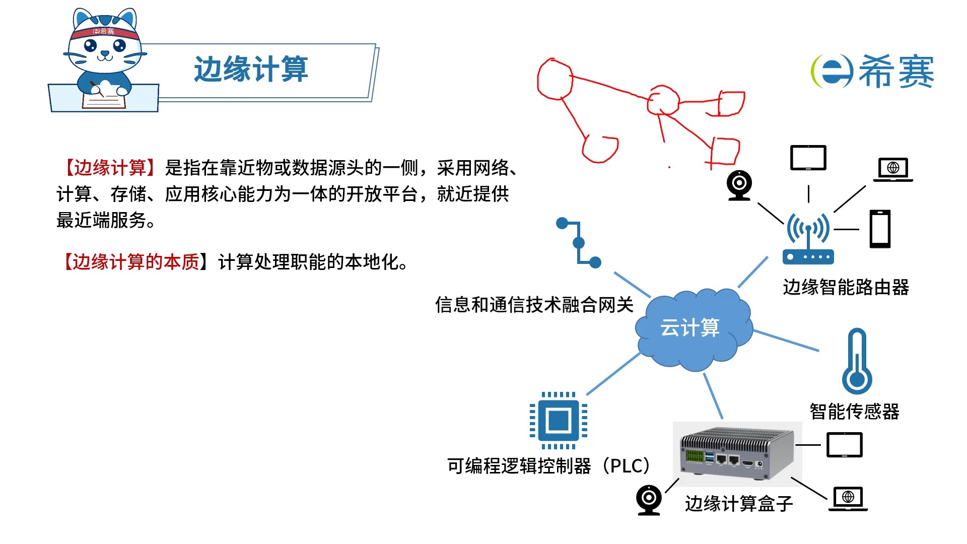 AI智u8.com官网-能体爆发下的投资陷阱：边缘计算与太空算力谁主沉浮？