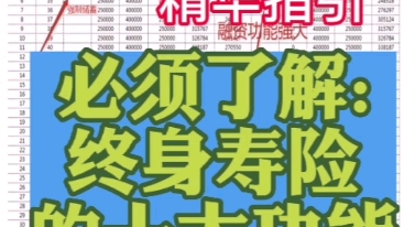 精华指引:必须了解终身寿险的十大功能,全部剖析终身寿险的全部功用意义,贴近婚姻,现时生活,未来生活,出国等功能,运用得当,现在的储备也就...