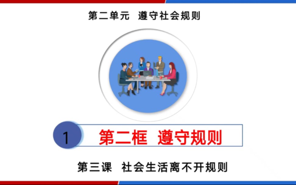 3.2遵守规则最新部编人教版道德与法治八年级上册第二单元遵守社会规则第三课社会生活离不开规则第二课时遵守规则哔哩哔哩bilibili