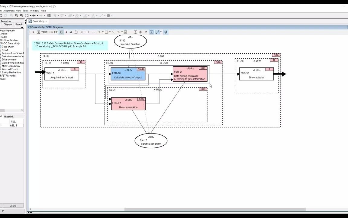 介绍新的 Astah 的 MBSE 工具 | Introducing Astah System Safety in 3 minutes哔哩哔哩bilibili