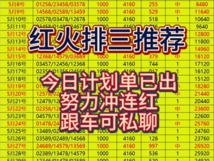 6.17红火排三推荐,今日计划已出,昨日成功收米,跟车的大哥可以直接私信!哔哩哔哩bilibili