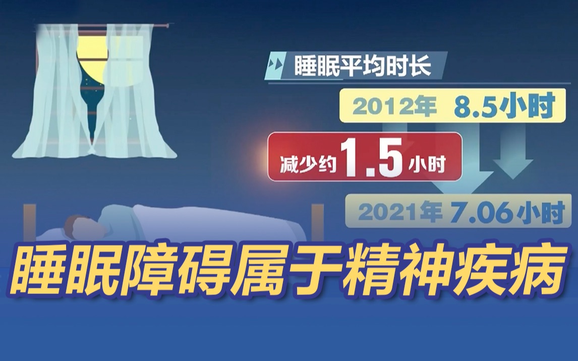 [图]睡眠障碍属于精神疾病 中国人入睡时间比10年前晚2小时