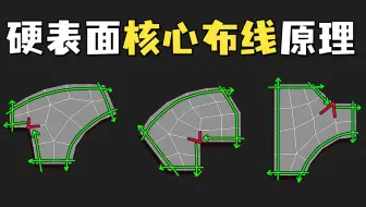 3dmax布线技巧 | 硬表面核心布线原理讲解 I 方影CG课堂