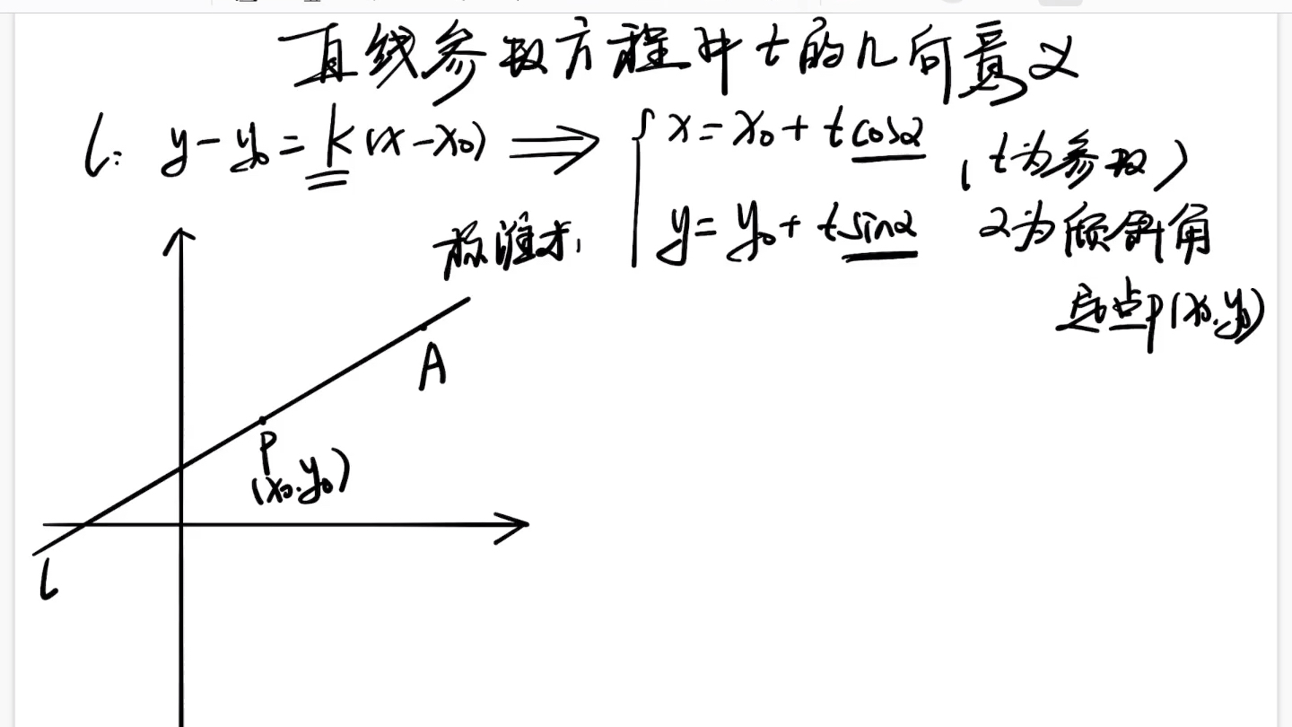 直线参数方程中t的几何意义哔哩哔哩bilibili