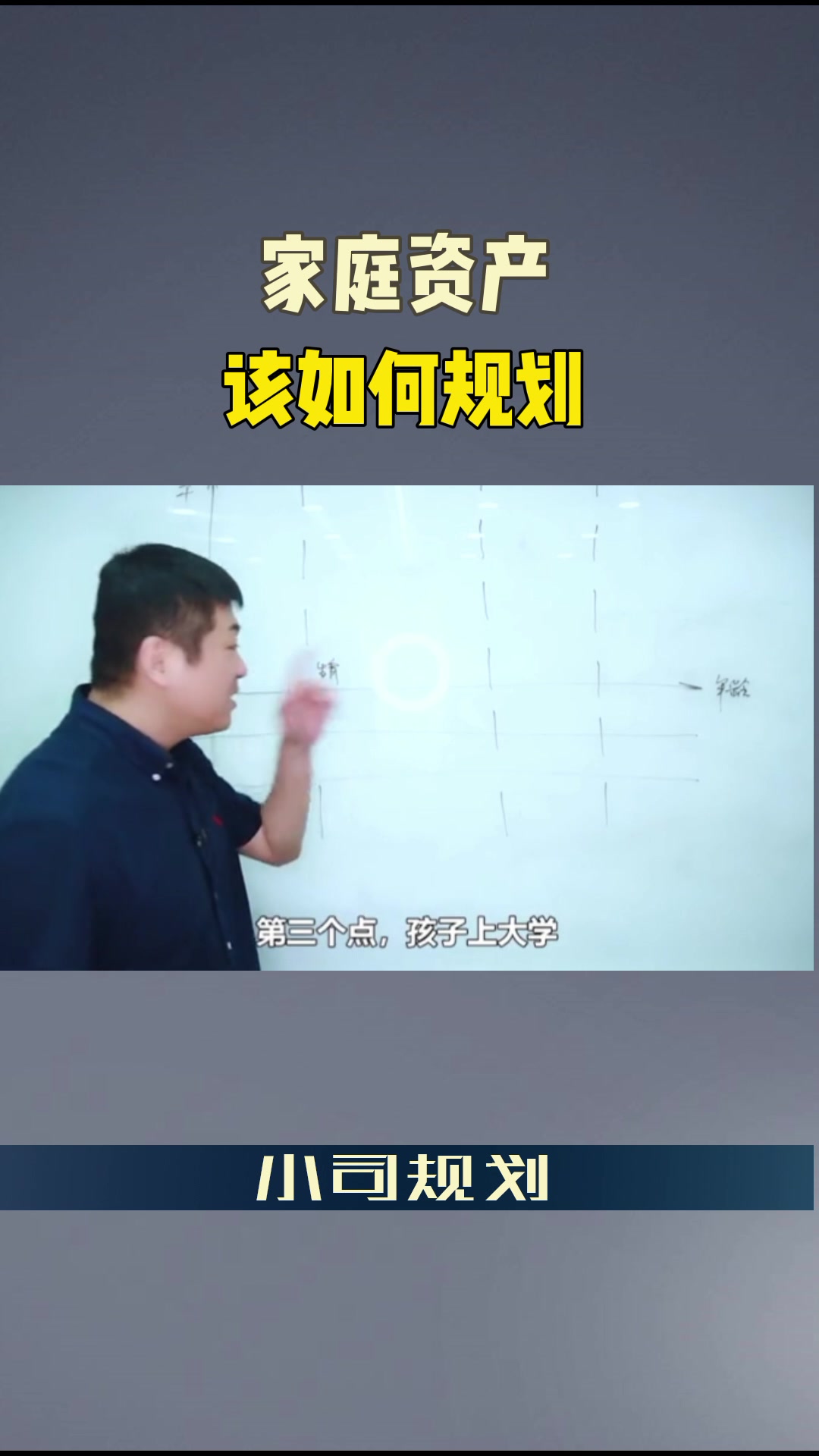 家庭资产该如何规划?哔哩哔哩bilibili