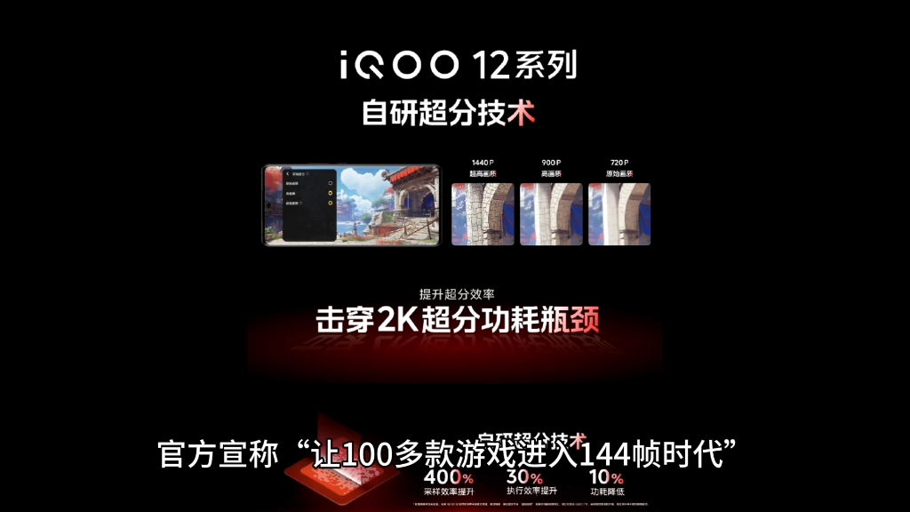 iQOO 首款自研电竞芯片 Q1 发布:支持超帧超分并发哔哩哔哩bilibili