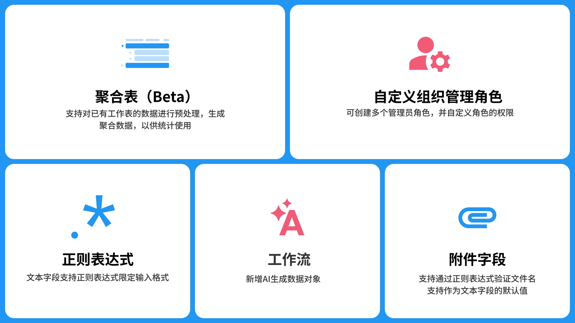 V10.5:聚合表上线,实现跨表统计哔哩哔哩bilibili