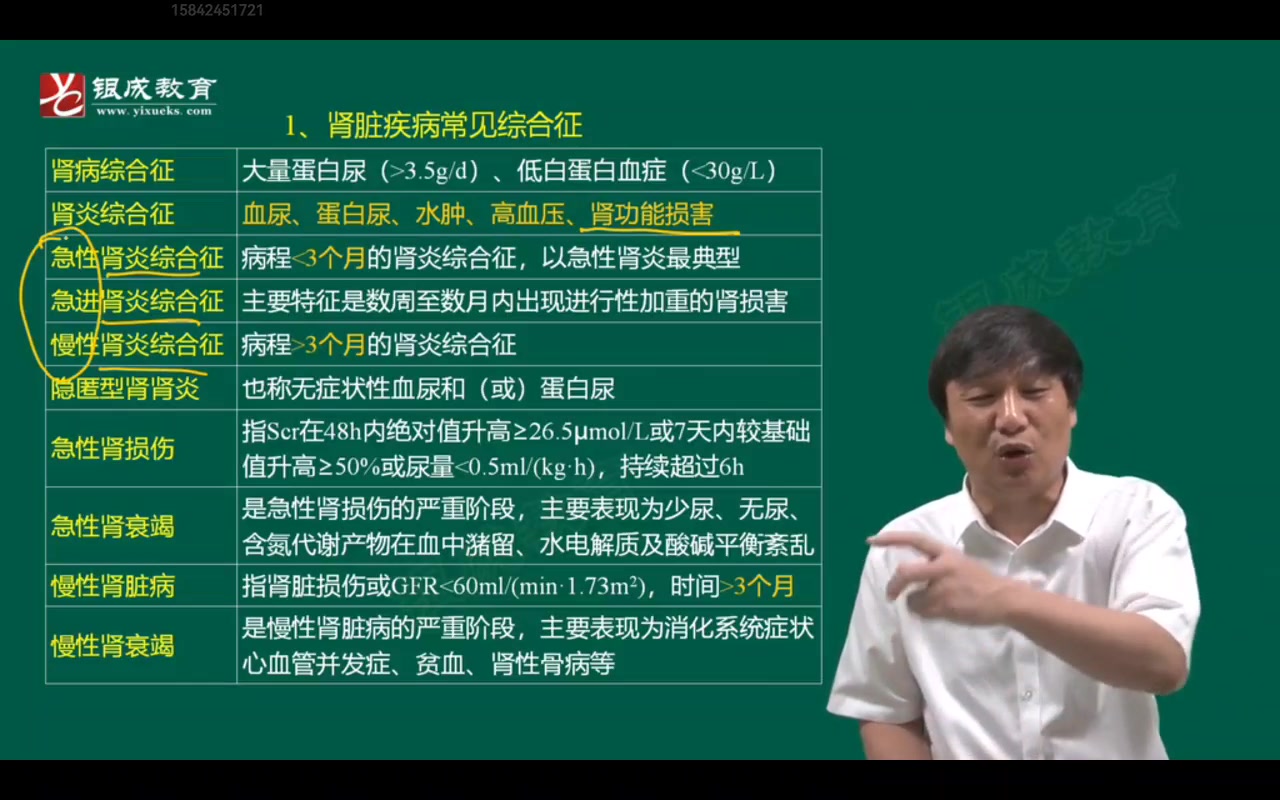 [图]内科学-第二十三章-03肾脏疾病常见综合征与诊治