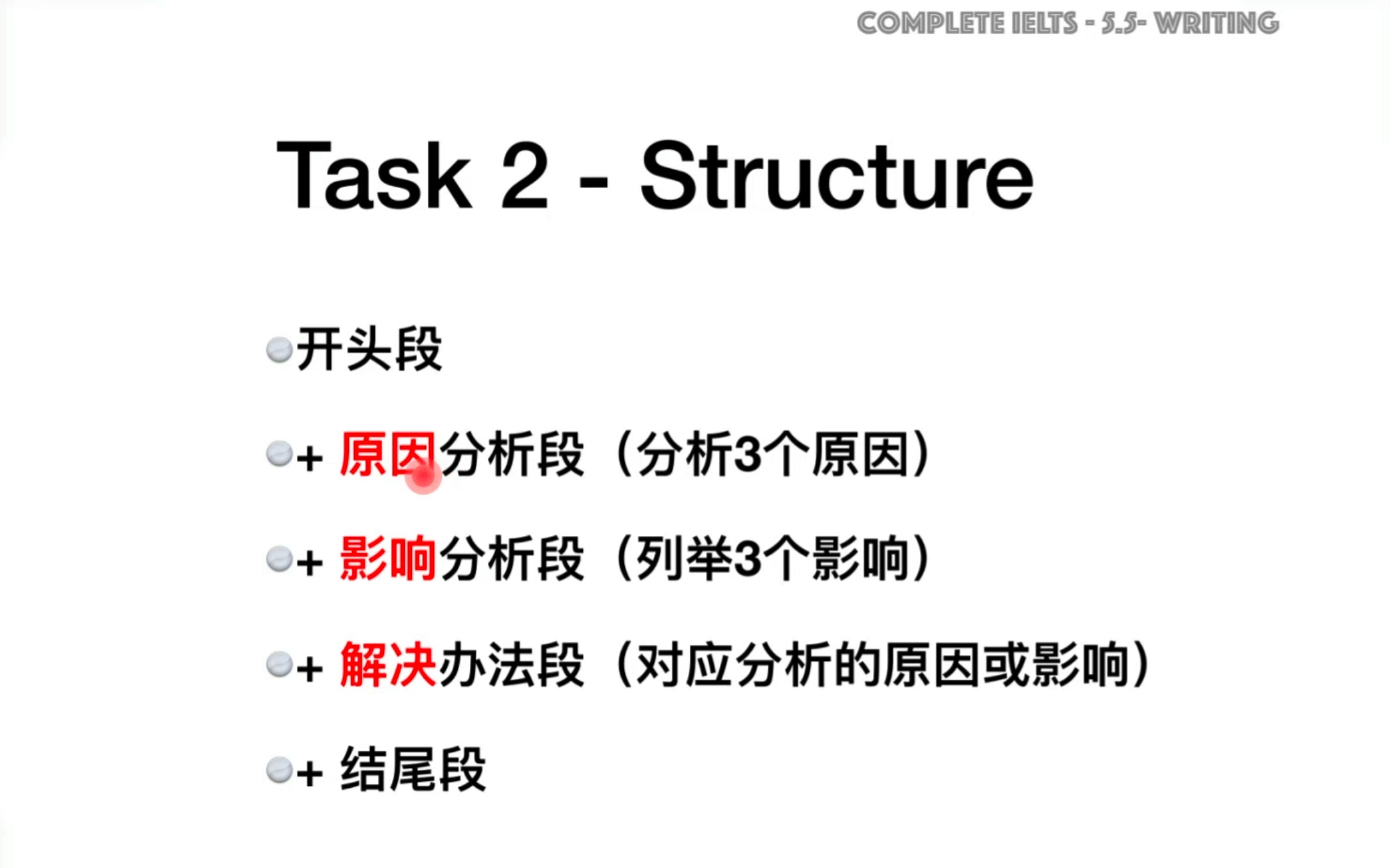 [图]剑桥雅思初级写作精讲精练Unit4