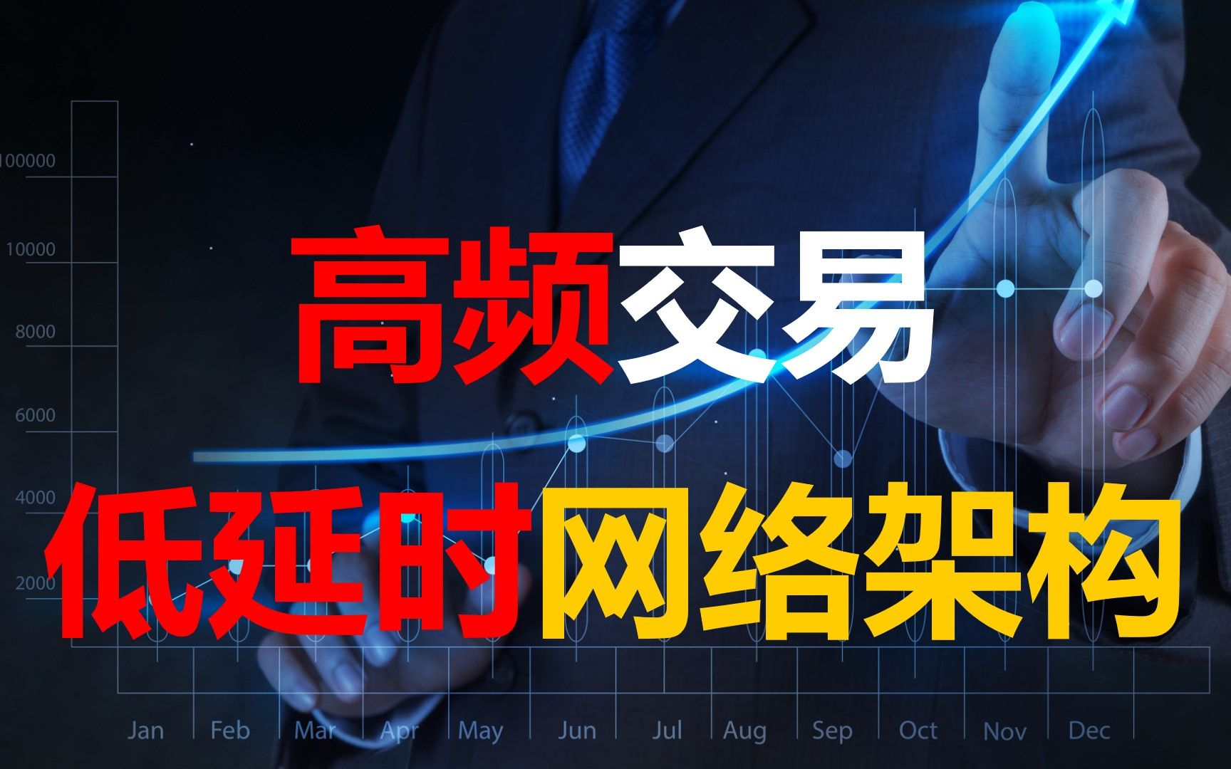 【高频交易】超低延时网络架构概述