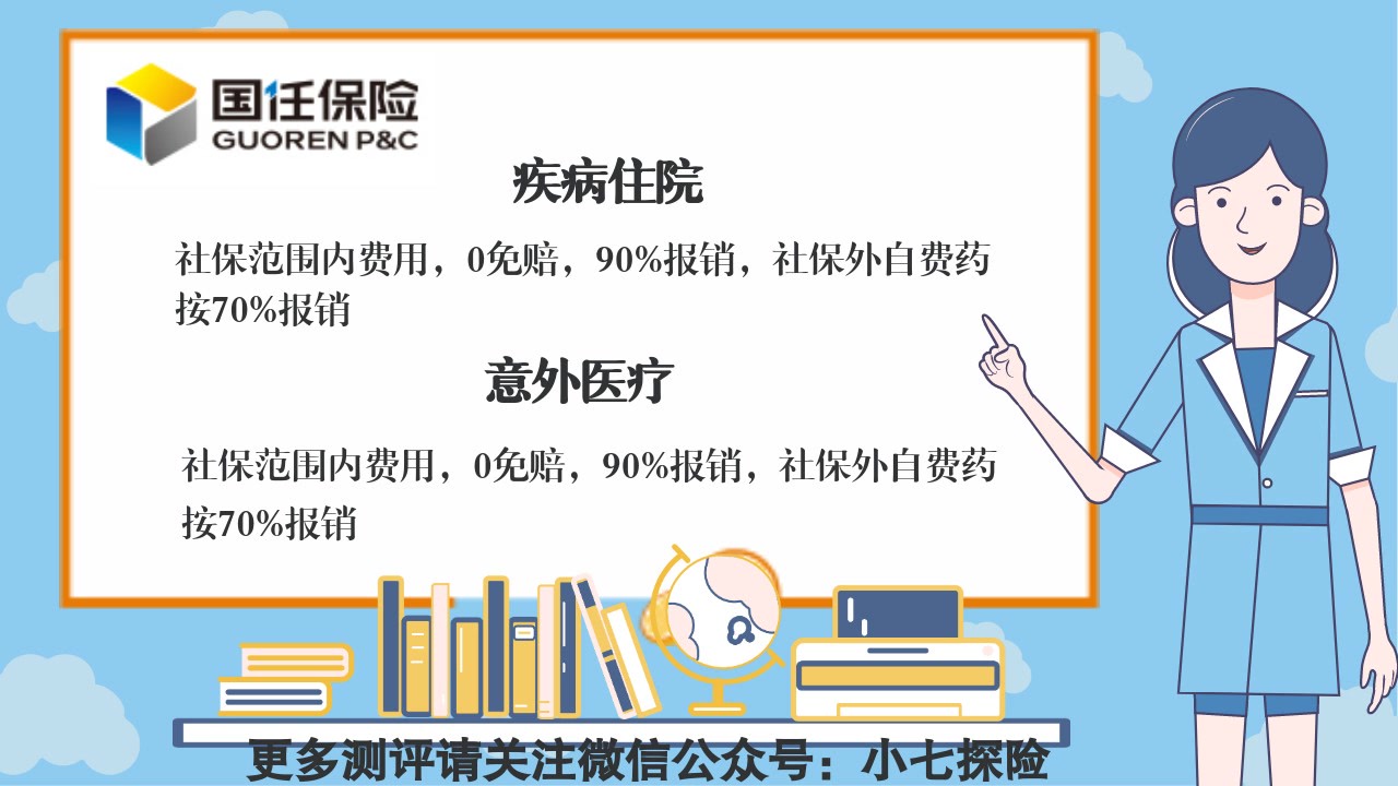 小七探险:国任少儿医疗怎么样 新生儿 0岁宝宝适合的保险排名 保险哔哩哔哩bilibili