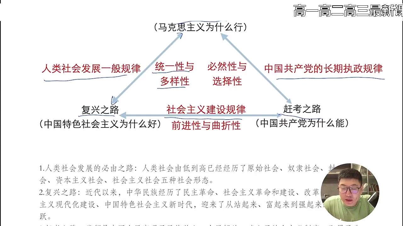 2025马宇轩高考政治一轮基础通关【持续更新】蓝迈政治哔哩哔哩bilibili