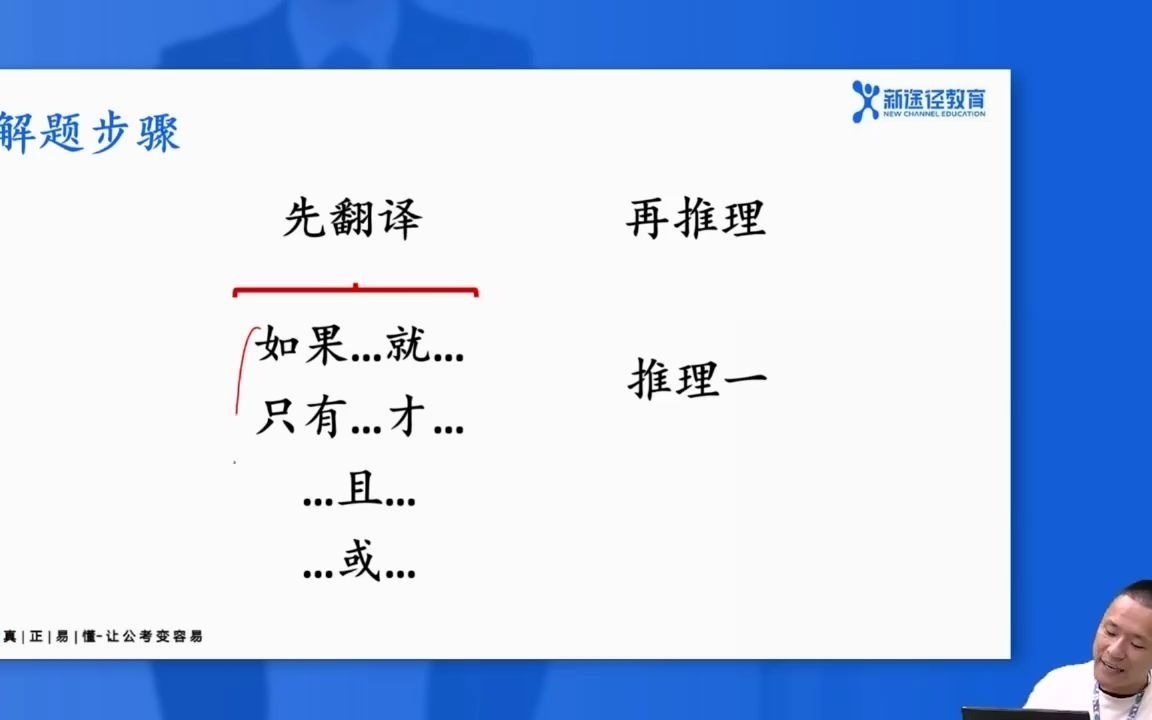 翻译推理:学会这套解题步骤,这类题从此不失分!哔哩哔哩bilibili