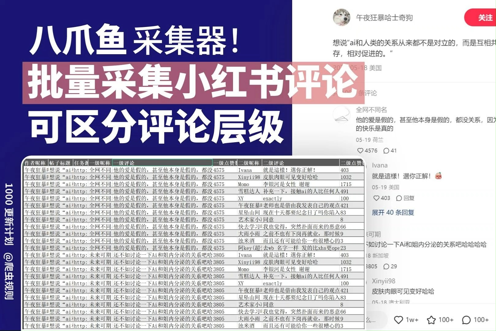 【八爪鱼数据采集案例分析】小红书评论深度挖掘:可以区分一二级评论采集导出在表格文件,八爪鱼采集器实操案例展示!哔哩哔哩bilibili